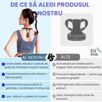 Corector postura inteligent FIIZEN®, corector spate cu senzor si vibratii pentru indreptare coloana, dispozitiv ergonomic pentru adulti si copii, discret si confortabil, ideal pentru birou, scoala si utilizare zilnica, Negru