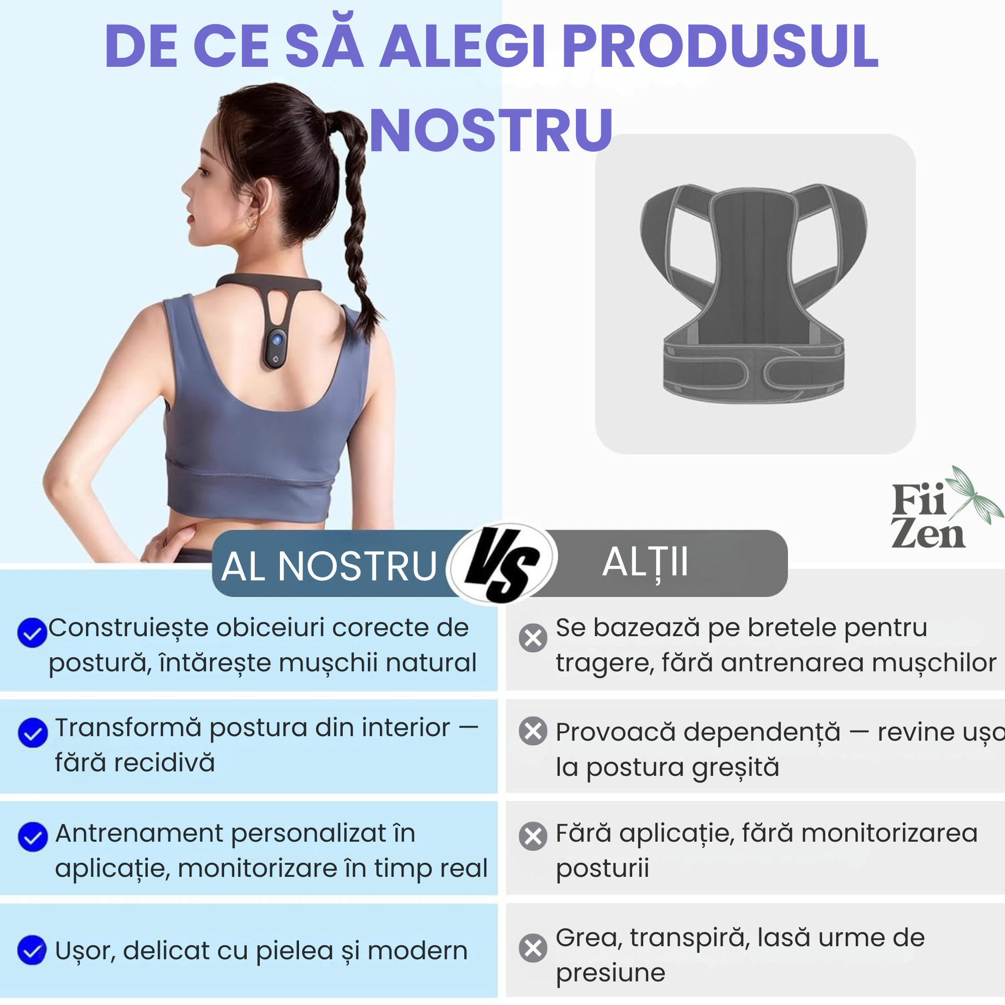 Corector postura inteligent FIIZEN®, corector spate cu senzor si vibratii pentru indreptare coloana, dispozitiv ergonomic pentru adulti si copii, discret si confortabil, ideal pentru birou, scoala si utilizare zilnica, Negru