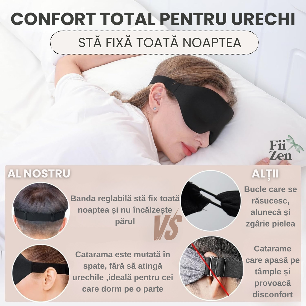 Masca somn FIIZEN® pentru dormit, 3D conturata, sleep mask ergonomica cu memory foam, blocare completa lumina, fara presiune pe ochi, curea ajustabila, ideala pentru somn, calatorii si power nap, Negru