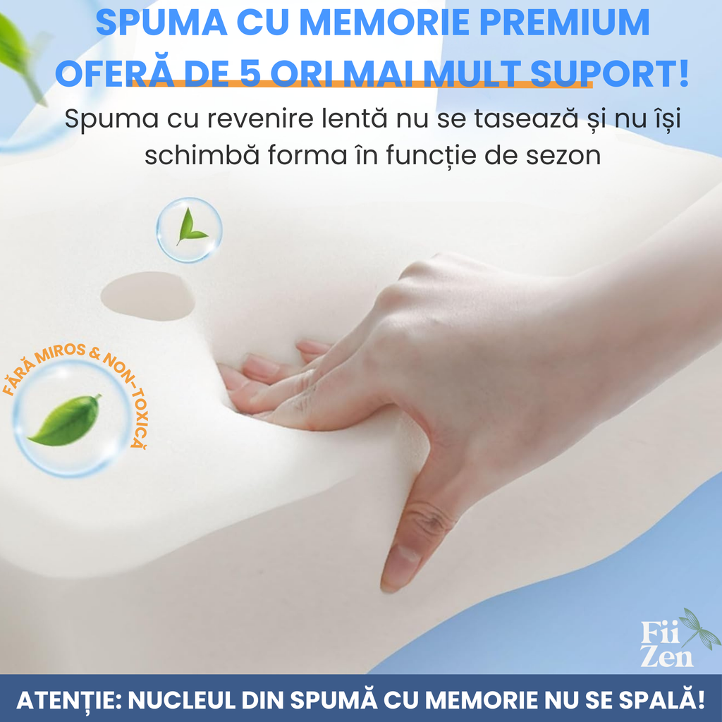 Perna cervicala ortopedica FIIZEN® din spuma cu memorie, design ergonomic tip butterfly, suport corect pentru gat si coloana, husa racoritoare Ice Silk, respirabila si detasabila, anti-durere cervicala, somn confortabil, 63x42.5 cm, Alb