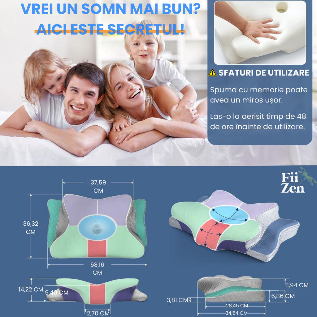 Perna cervicala ortopedica FIIZEN® din spuma cu memorie, design ergonomic tip butterfly, suport corect pentru gat si coloana, husa racoritoare Ice Silk, respirabila si detasabila, anti-durere cervicala, somn confortabil, 63x42.5 cm, Alb