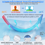 Perna cervicala ortopedica FIIZEN® din spuma cu memorie, design ergonomic tip butterfly, suport corect pentru gat si coloana, husa racoritoare Ice Silk, respirabila si detasabila, anti-durere cervicala, somn confortabil, 63x42.5 cm, Alb