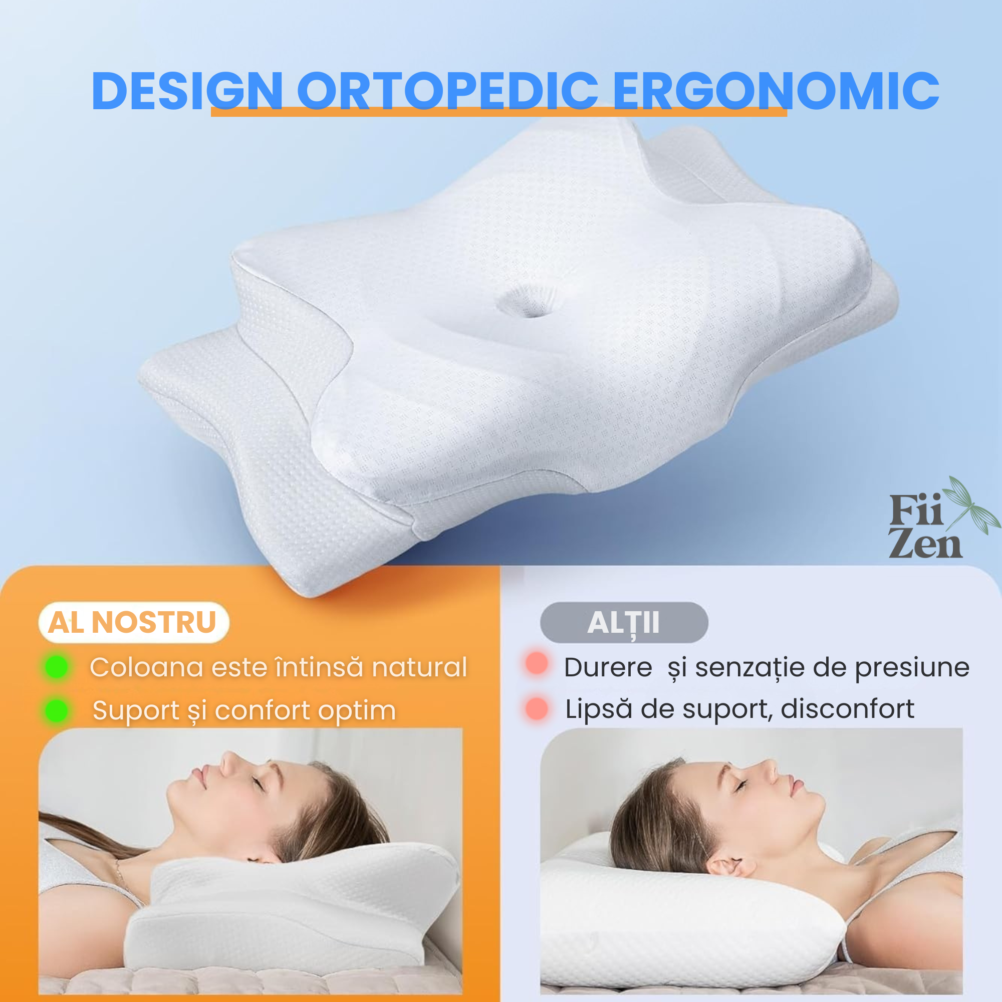 Perna cervicala ortopedica FIIZEN® din spuma cu memorie, design ergonomic tip butterfly, suport corect pentru gat si coloana, husa racoritoare Ice Silk, respirabila si detasabila, anti-durere cervicala, somn confortabil, 63x42.5 cm, Alb