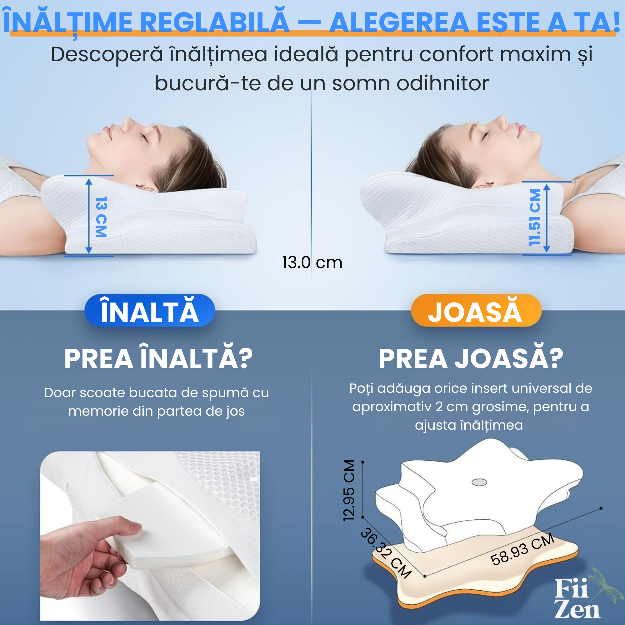 Perna cervicala ortopedica FIIZEN® din spuma cu memorie, design ergonomic tip butterfly, suport corect pentru gat si coloana, husa racoritoare Ice Silk, respirabila si detasabila, anti-durere cervicala, somn confortabil, 63x42.5 cm, Alb