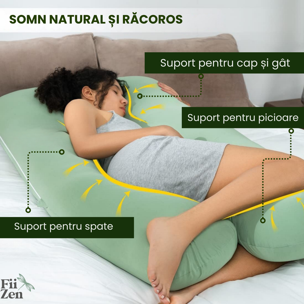 Perna sarcina FIIZEN® in forma U, perna corp pentru gravide, suport complet pentru abdomen, lombar si picioare, perna ortopedica pentru somn lateral, husa detasabila si lavabila, umplutura bumbac, 90x150 cm, Verde Matcha