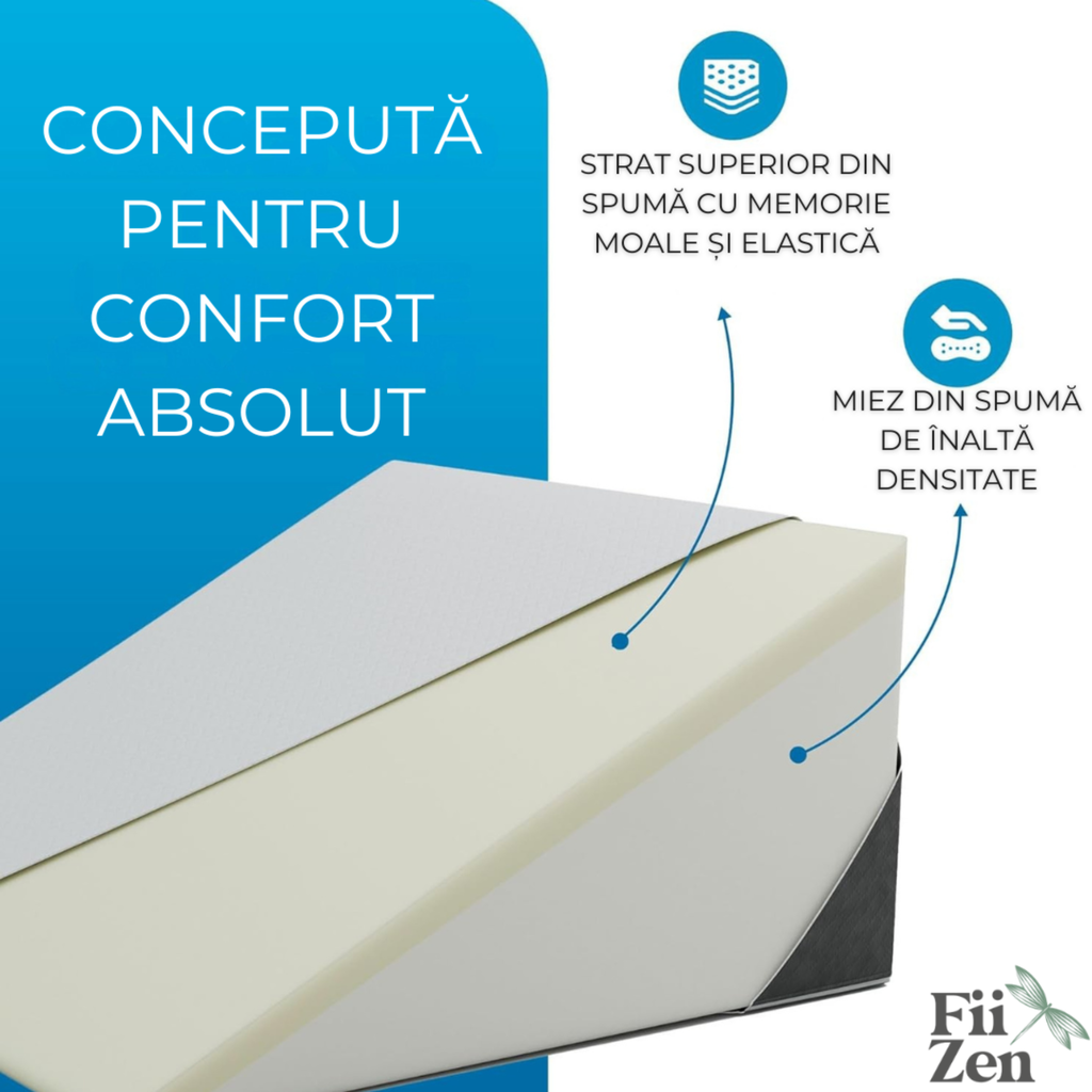 Perna ortopedica triunghiulara FIIZEN® din memory foam, perna inclinata pentru somn, reflux gastric si relaxare, sforait si suport spate, husa detasabila, confort ergonomic, 61x61x31 cm, Gri-Alb