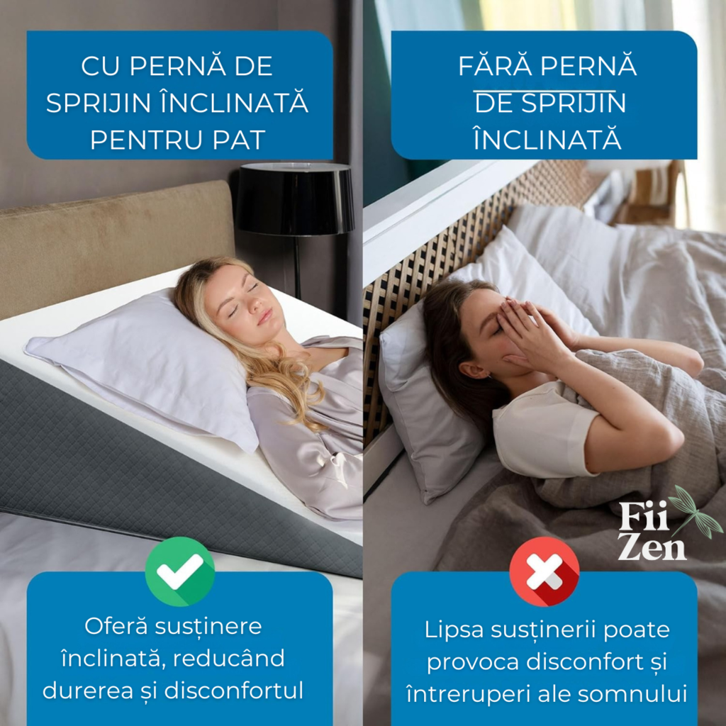 Perna ortopedica triunghiulara FIIZEN® din memory foam, perna inclinata pentru somn, reflux gastric si relaxare, sforait si suport spate, husa detasabila, confort ergonomic, 61x61x31 cm, Gri-Alb