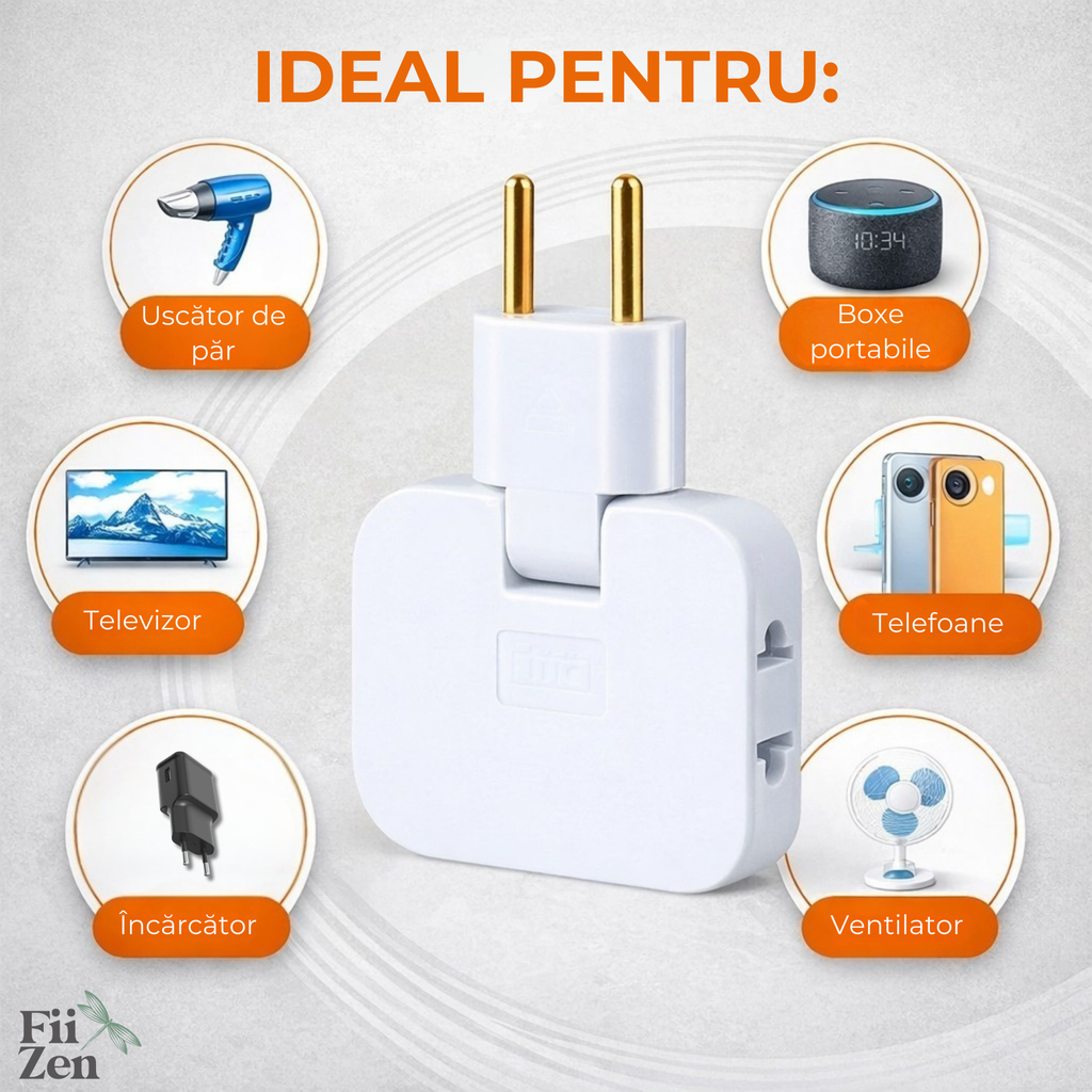 Adaptor priza FIIZEN® EU rotativ 180°, splitter 1 la 3 prize cu design slim, ideal pentru utilizare in spatii inguste precum in spatele dulapului sau mobilierului, permite conectarea mai multor dispozitive, compatibil 110-250V, Alb